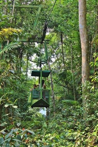eleferico-aerial-tram